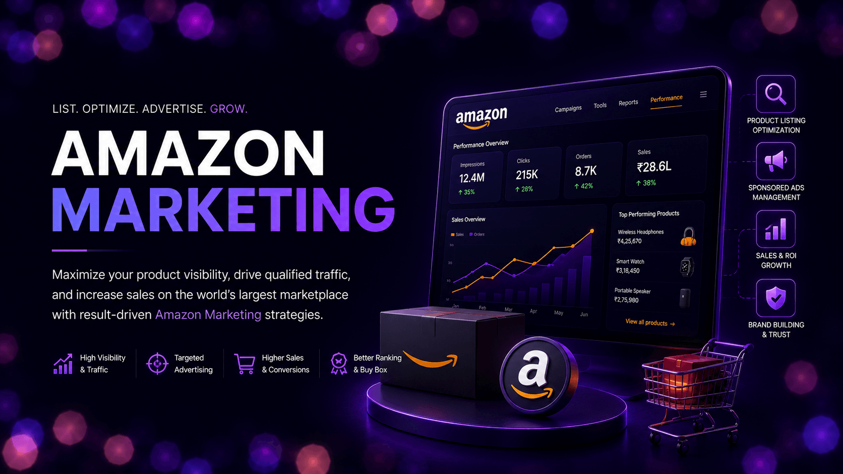 amazon marketing services in delhi