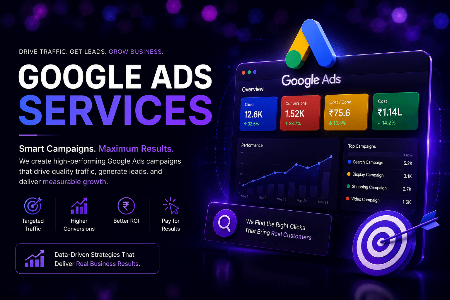 google ads services in delhi