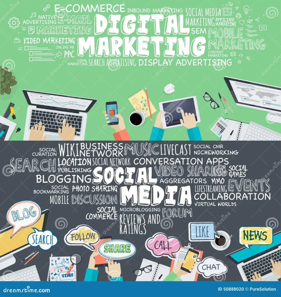 Social Media Marketing for Business